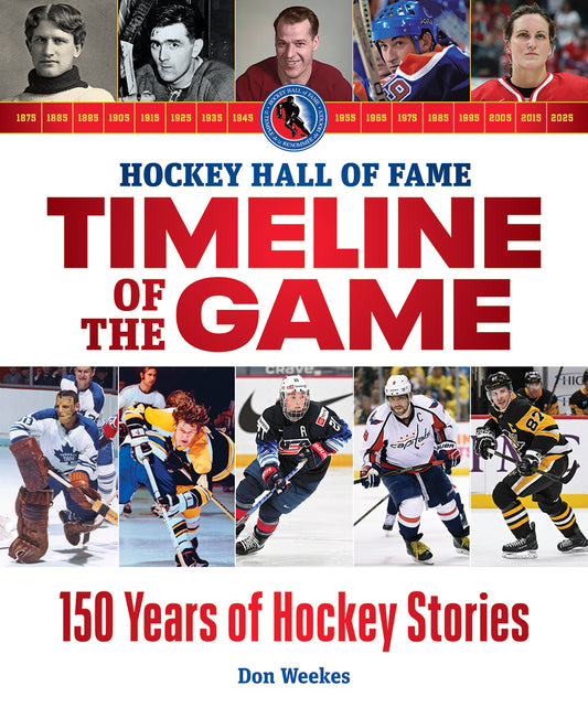 Hockey Hall of Fame Timeline of the Game